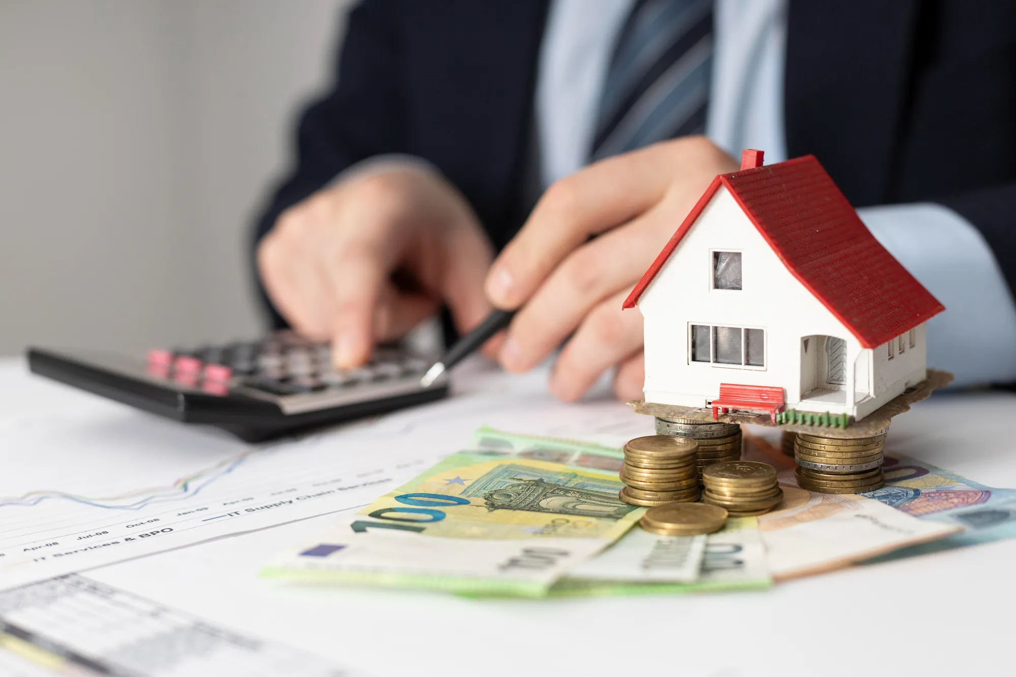 Financial Analysis